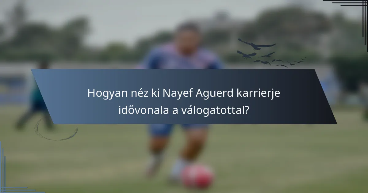 Hogyan néz ki Nayef Aguerd karrierje idővonala a válogatottal?